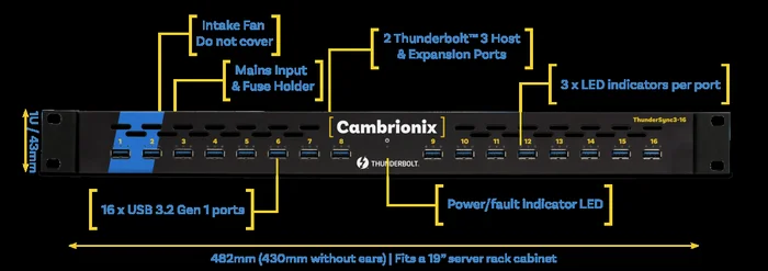 Cambrionix ThunderSync3-16| ThunderboltTM 3 | USB 3.2 | 40Gbps | 2.4A (12W) | Rackmount & Desktop