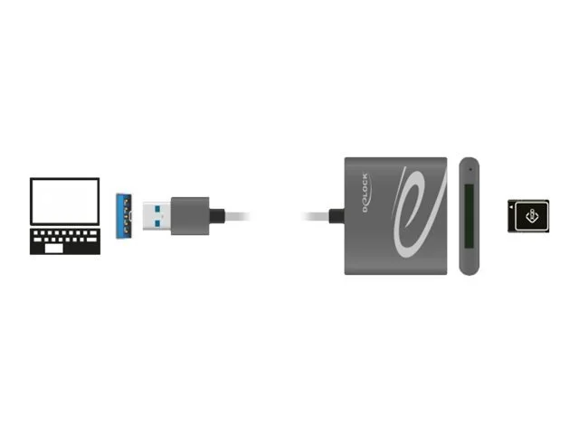 Card Reader USB-A 3.0 – XQD, XQD 2.0 *DeLock*