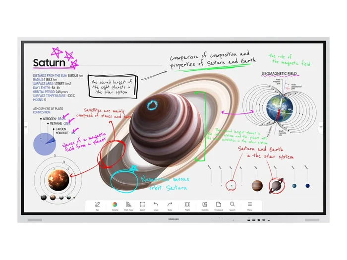 TFT-Touch 75,0″/189,3cm Samsung Flip Pro WM75B